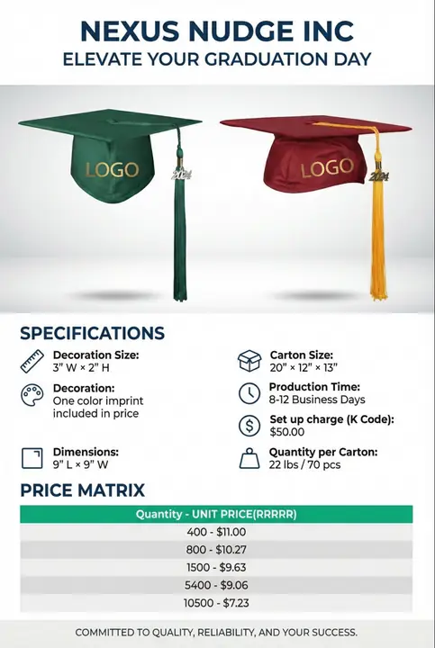 Nexus Nudge Inc