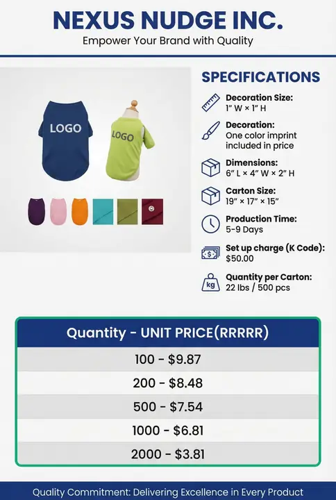Nexus Nudge Inc